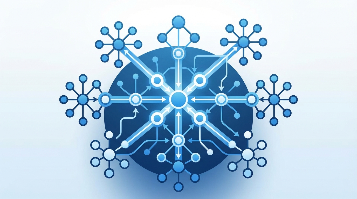 Cómo mejorar la autoridad temática mediante el interlinking