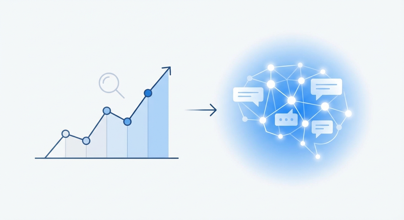 Relación entre la visibilidad orgánica en Google y las citaciones en IA